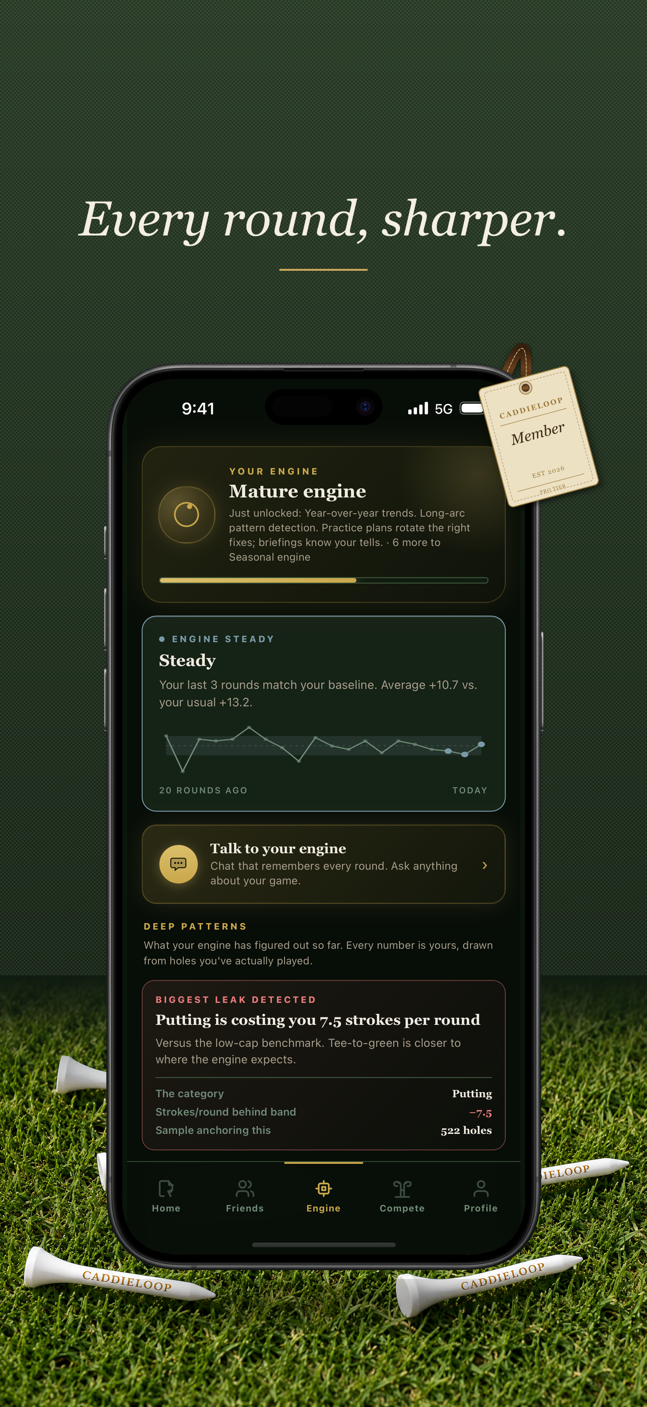 CaddieLoop engine screen: your game read back to you, with the biggest leak named in numbers